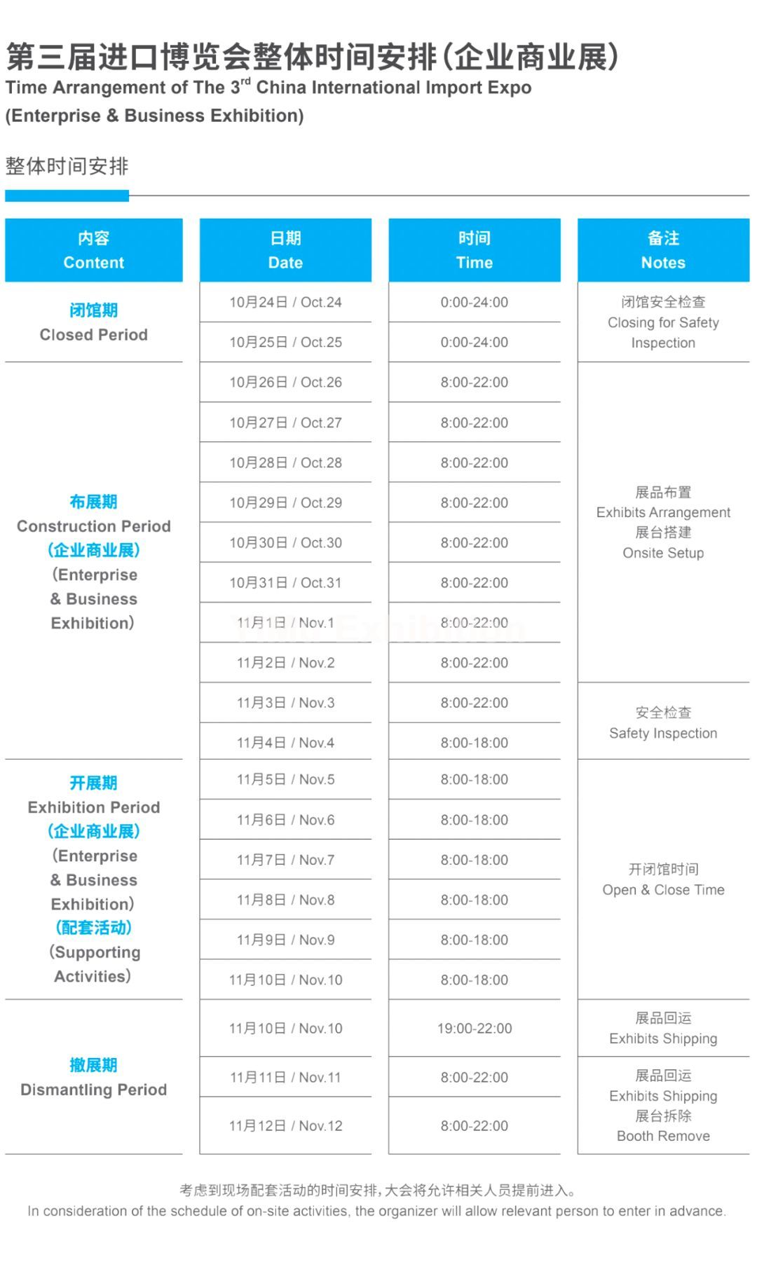 好消息|第三届进口博览会(企业商业展)整体时间安排公布