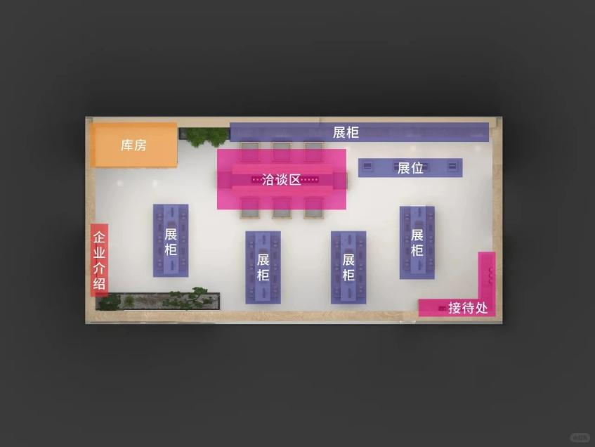 功能分区 功能分区