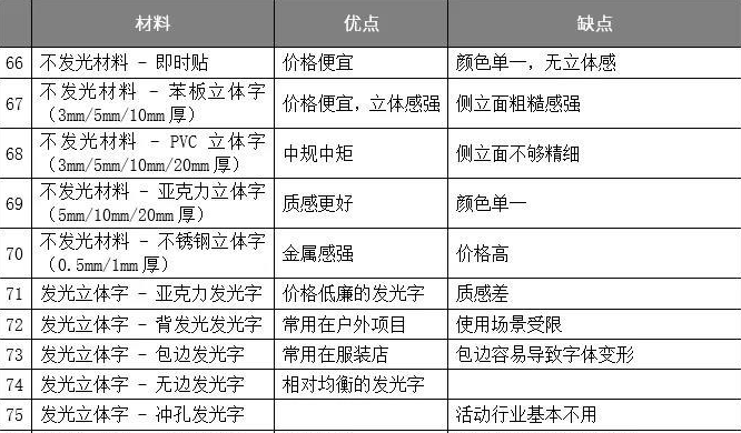 展会文字材料 展会文字材料